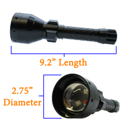 Dual Wave UV Flashlight (365+395) for Professional Curing of Paint, Resins, and Epoxies by Lumencraft