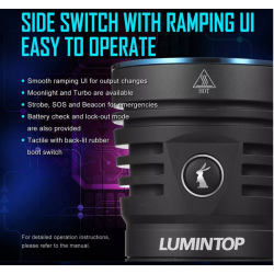 Lumentop GT3 PRO