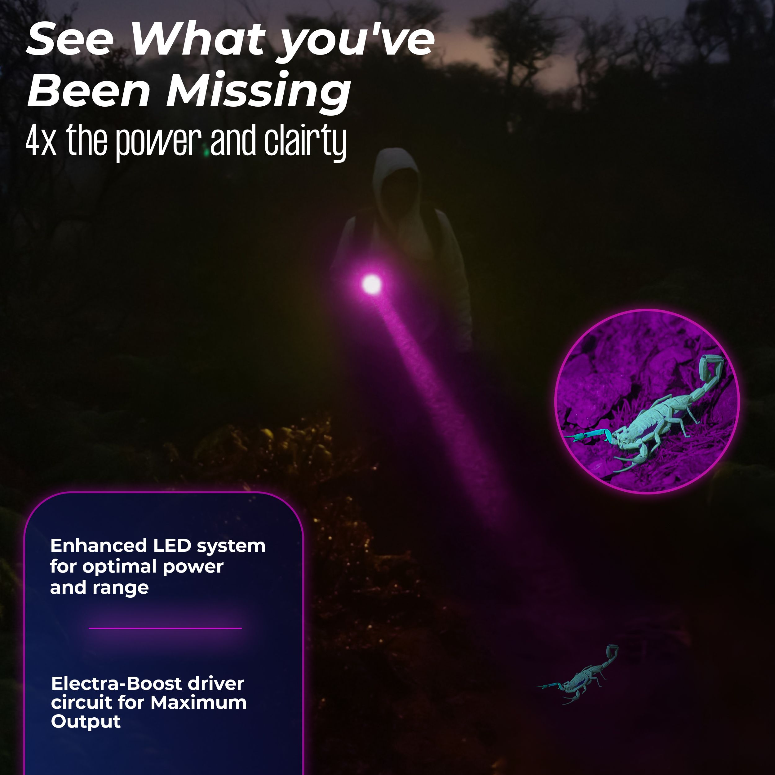 Convoy L21B-X4 365nm UV Flashlight with ZWB2 Filter By Lumencraft - Long Range, - Enhanced LED Chip - Blacklight Flashlight
